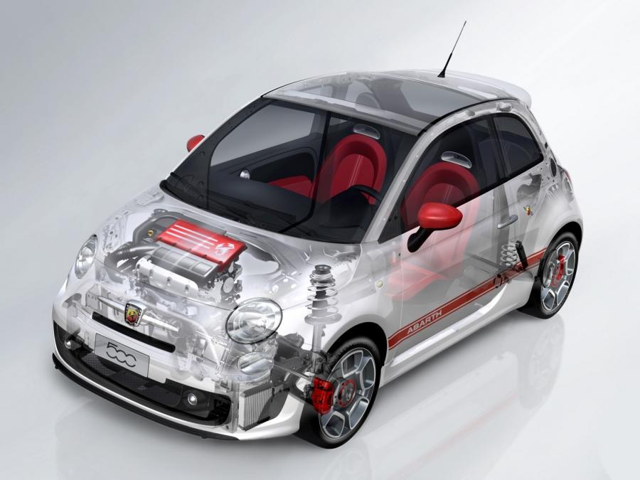 Схема Abarth 500 2008 года  (WW) (фото 50 из 51)